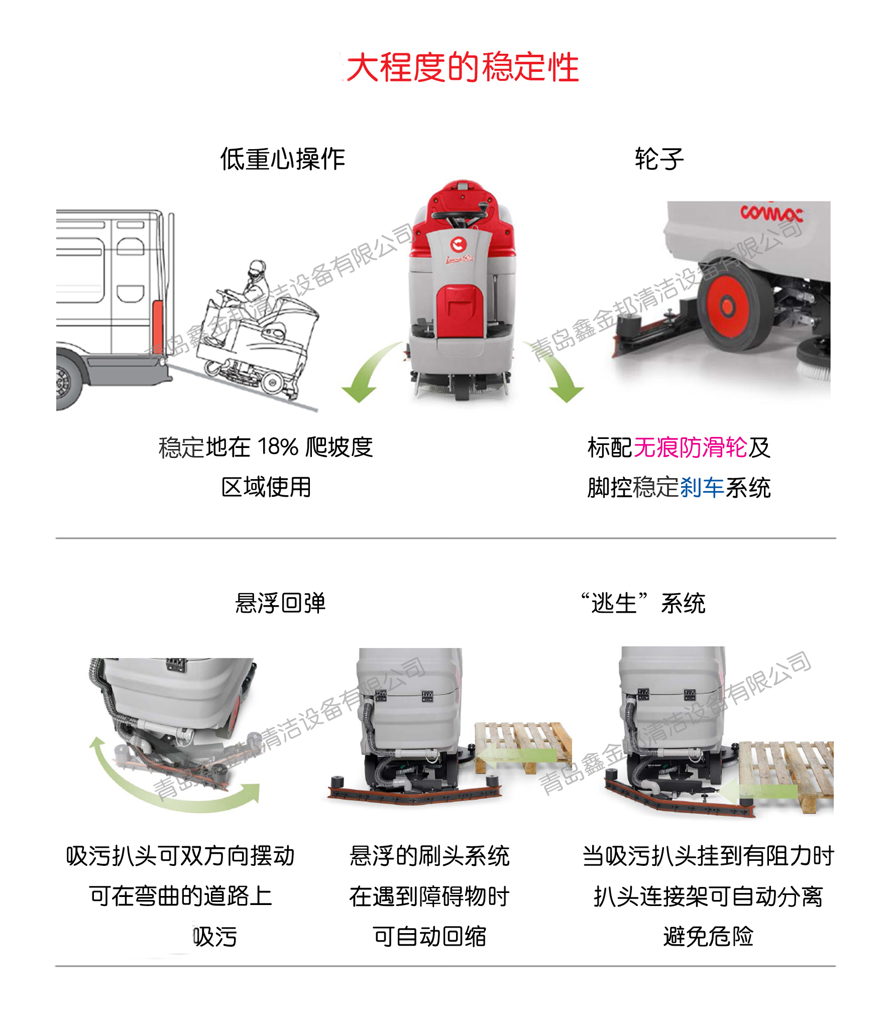 潍坊洗地机 潍坊洗地机